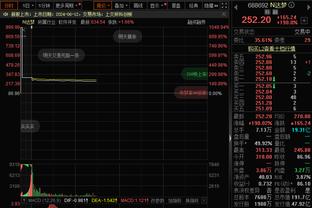 莫斯利：班凯罗无惧大场面渴望在关键时刻出手 队友也信任他