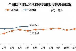 开云平台首页登录入口在哪截图3