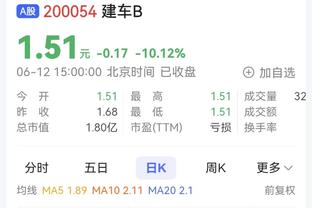 数据没啥用！库兹马半场6中5拿下16分2板 正负值-15两队最低